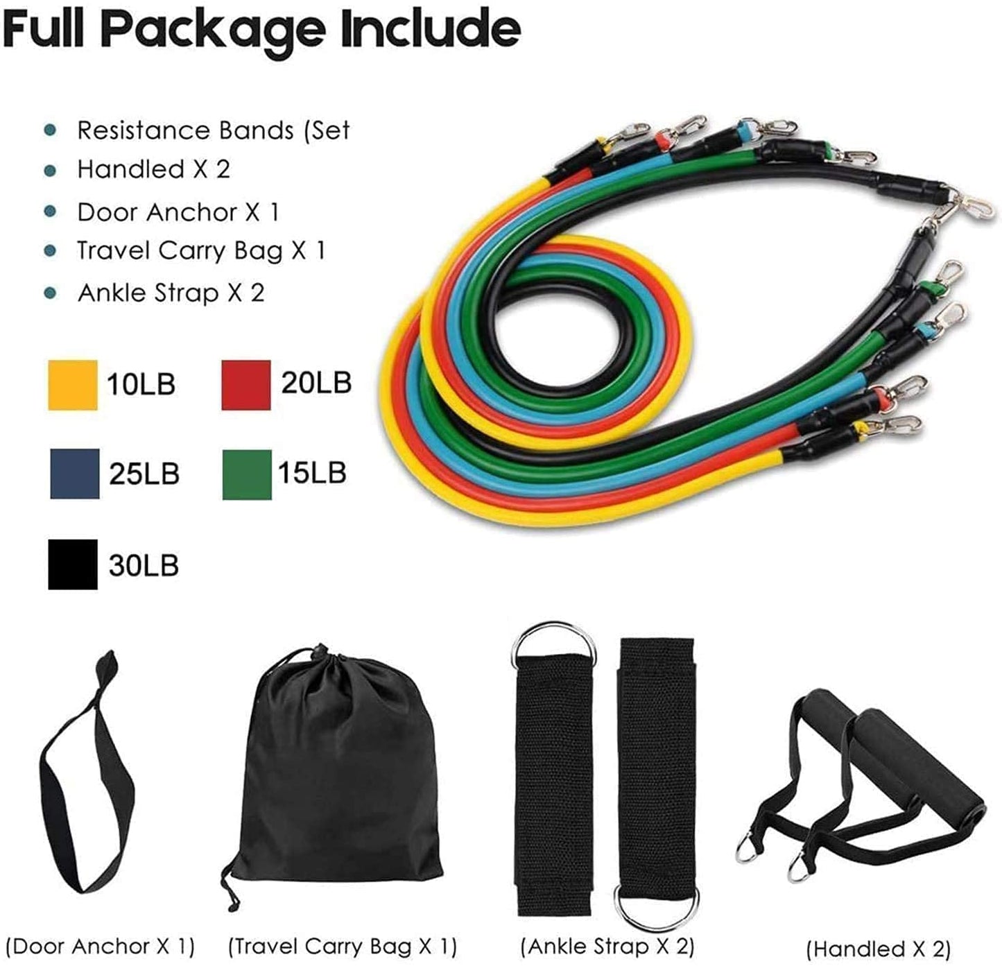 11-in-1 Home Gym Resistance Bands | Portable Fitness Training Set