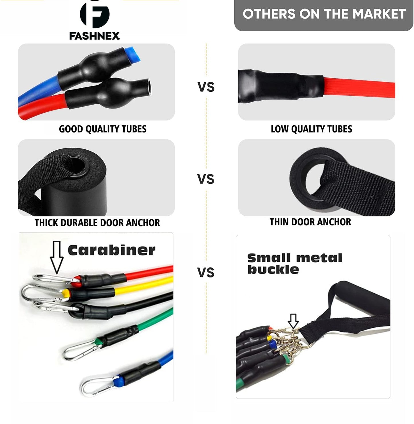 11-in-1 Home Gym Resistance Bands | Portable Fitness Training Set